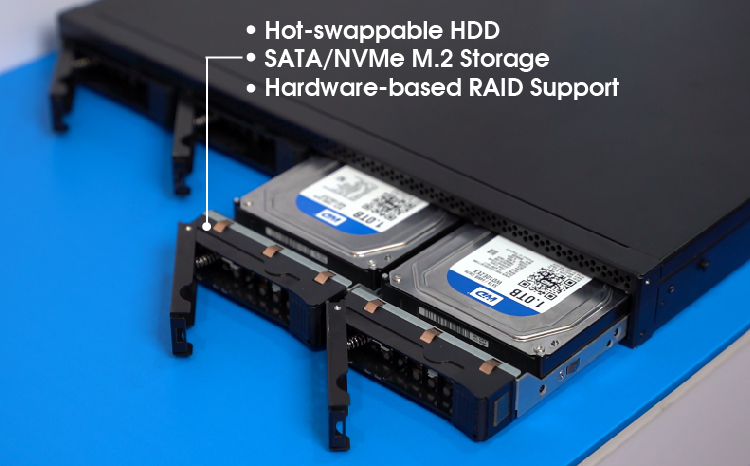  Various Storage Options with RAID Control