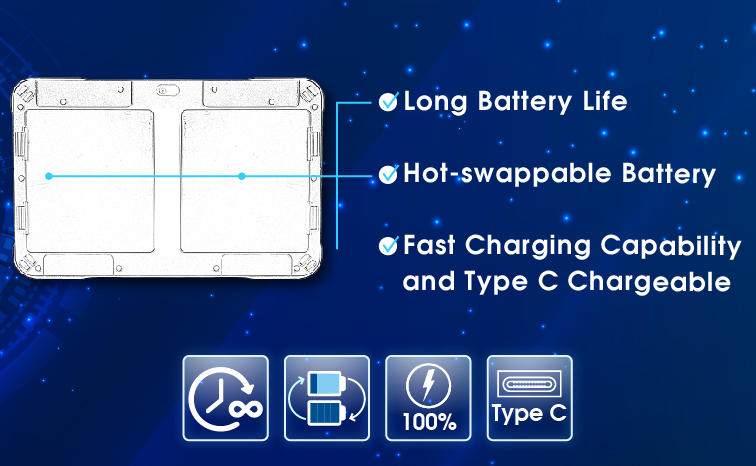 Hot-swappable Battery with Long Battery Life