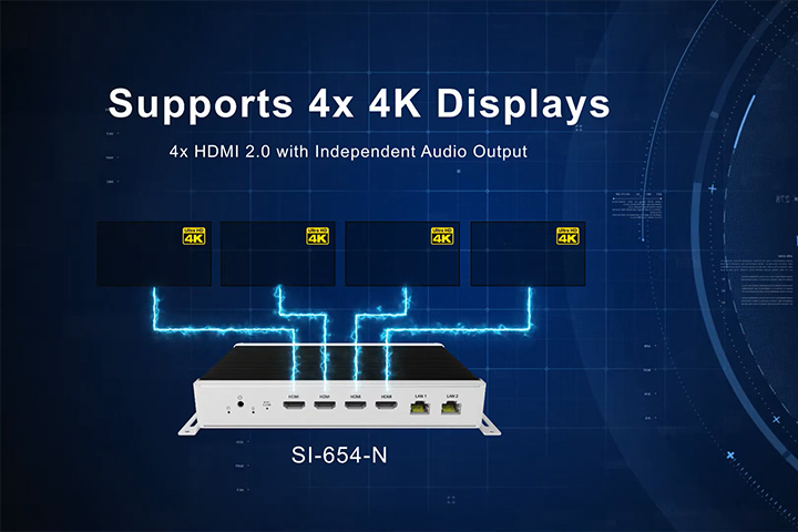 SI-654-N 8K Digital Signage Player