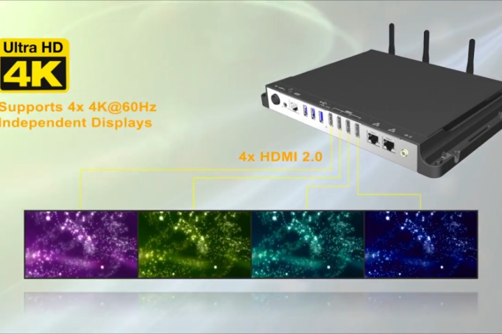 SI-324 4K Digital Signage Player