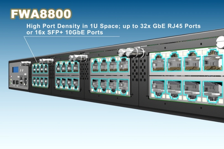 FWA8800 1U Rackmount Network Appliance