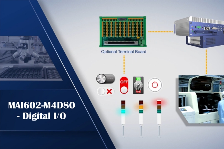 MAI602-M4D80 Fanless Motion Control System